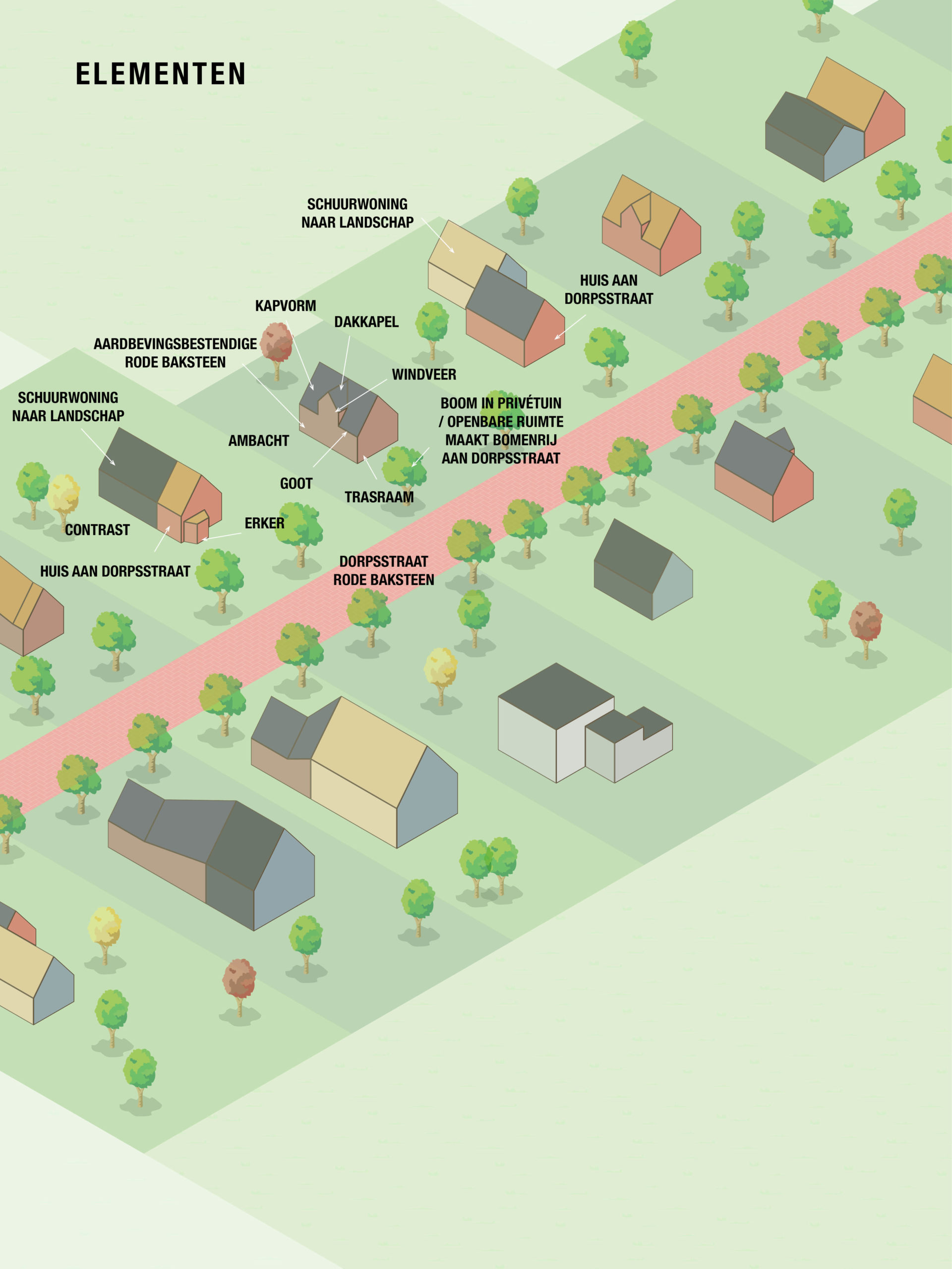 Architecten-collectief De Toeverlaat wint aanbesteding