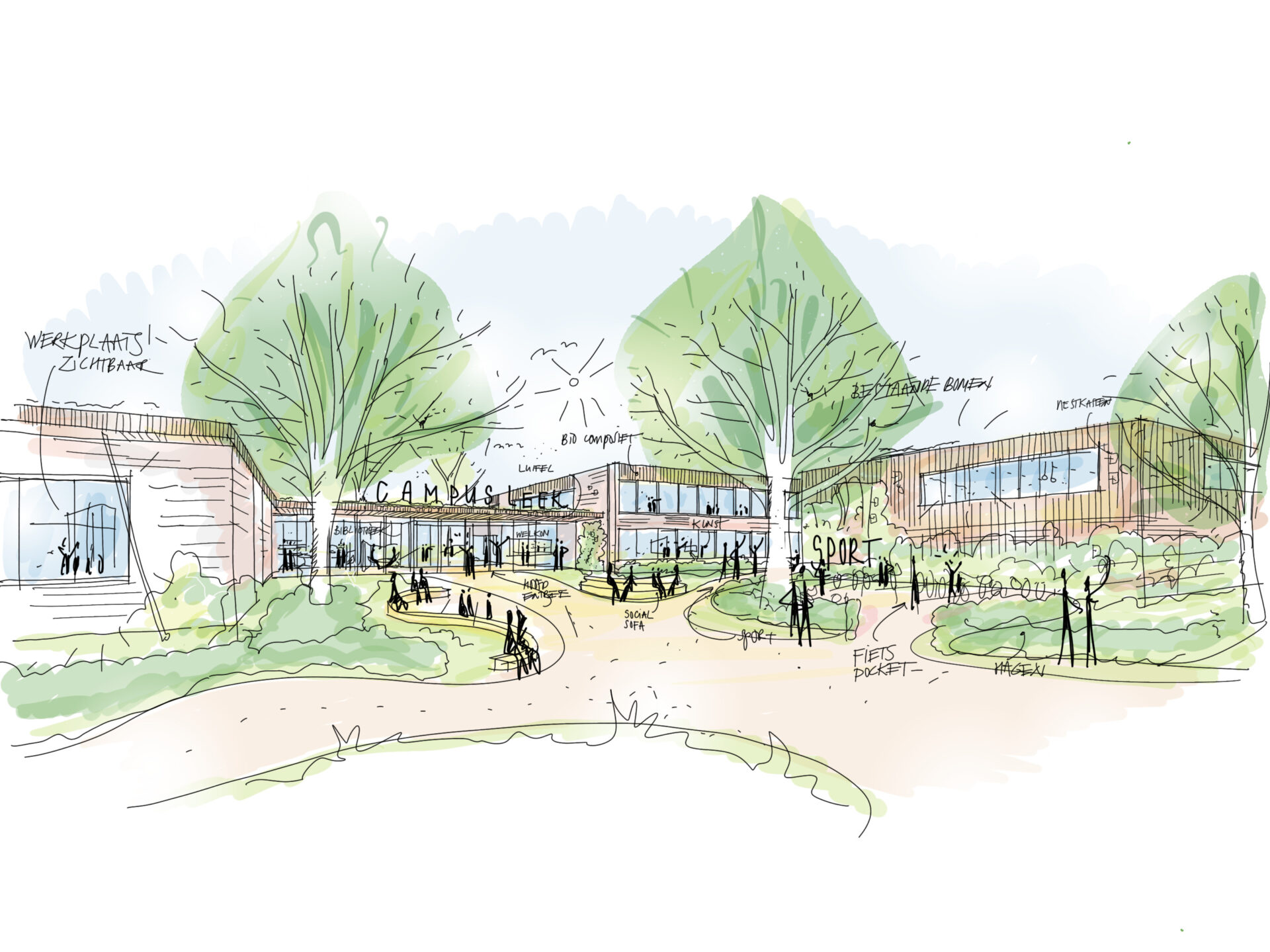Scholengemeenschap wordt campus